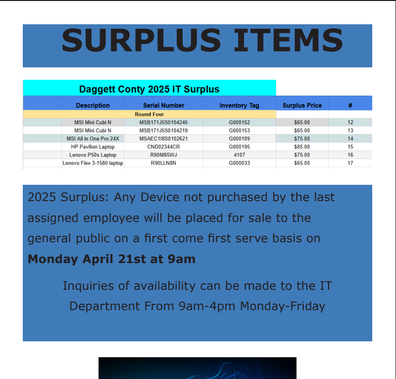 surplus